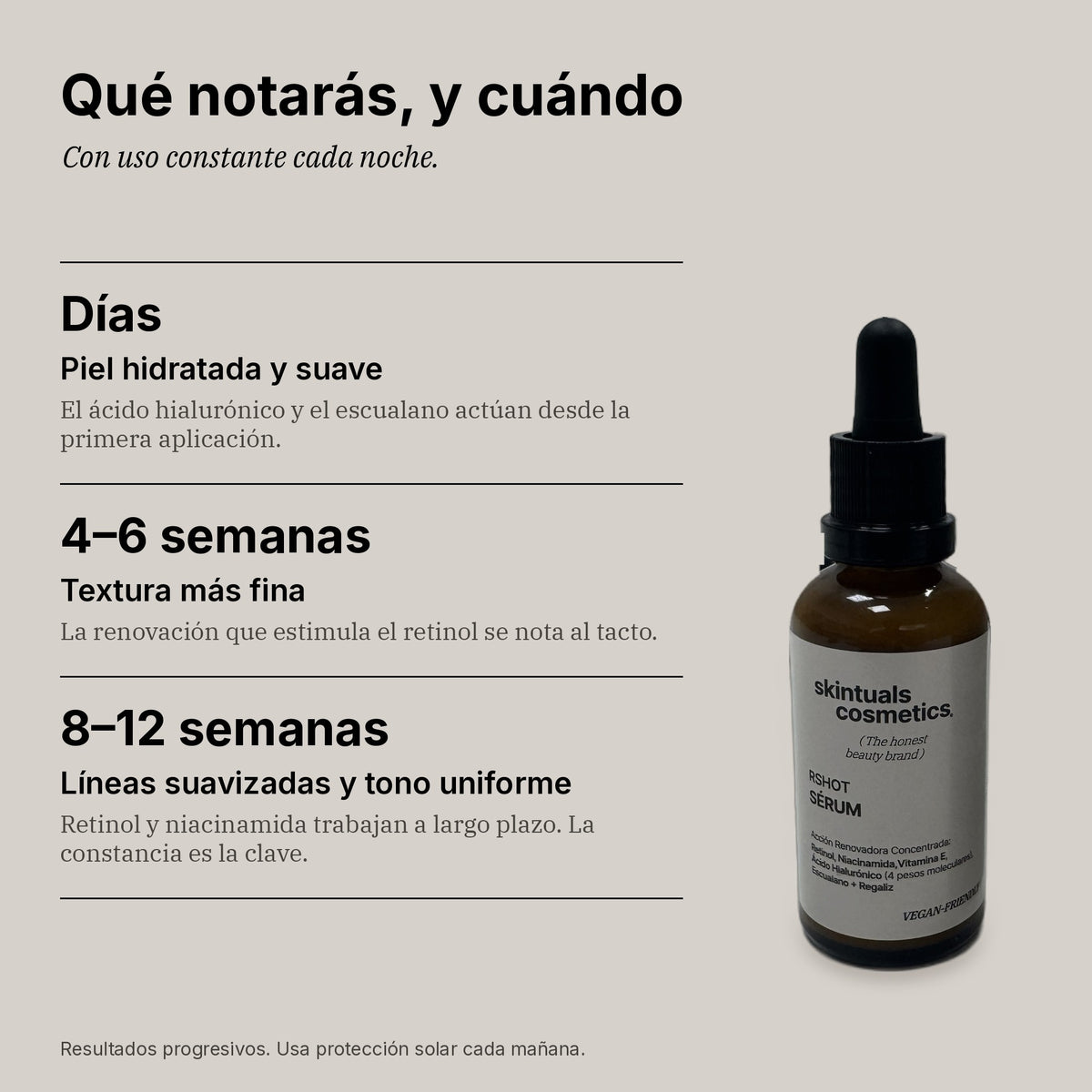 RSHOT SÉRUM – Sérum Facial de Noche con Retinol Puro 0,3 %, Niacinamida 5 % y Ácido Hialurónico 50 ml
