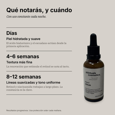RSHOT SÉRUM – Sérum Facial de Noche con Retinol Puro 0,3 %, Niacinamida 5 % y Ácido Hialurónico 50 ml