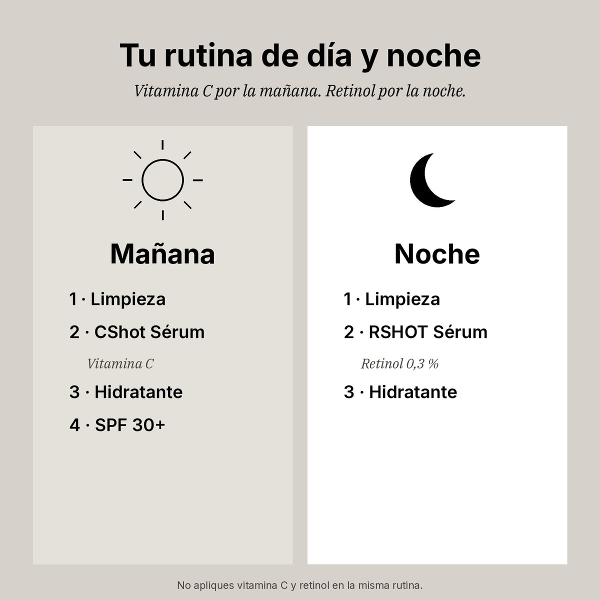 RSHOT SÉRUM – Sérum Facial de Noche con Retinol Puro 0,3 %, Niacinamida 5 % y Ácido Hialurónico 50 ml