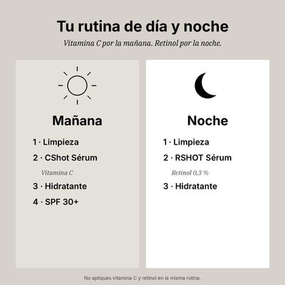 RSHOT SÉRUM – Sérum Facial de Noche con Retinol Puro 0,3 %, Niacinamida 5 % y Ácido Hialurónico 50 ml
