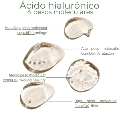 CSHOT SERUM - Sérum Facial con Vitamina C, E, Ácido Hialurónico, Niacinamida y Aloe Vera 60ml.