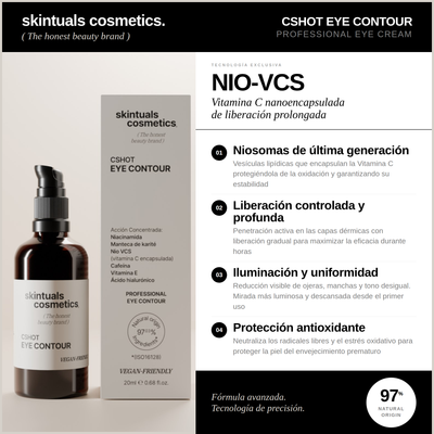 CShot Eye Contour