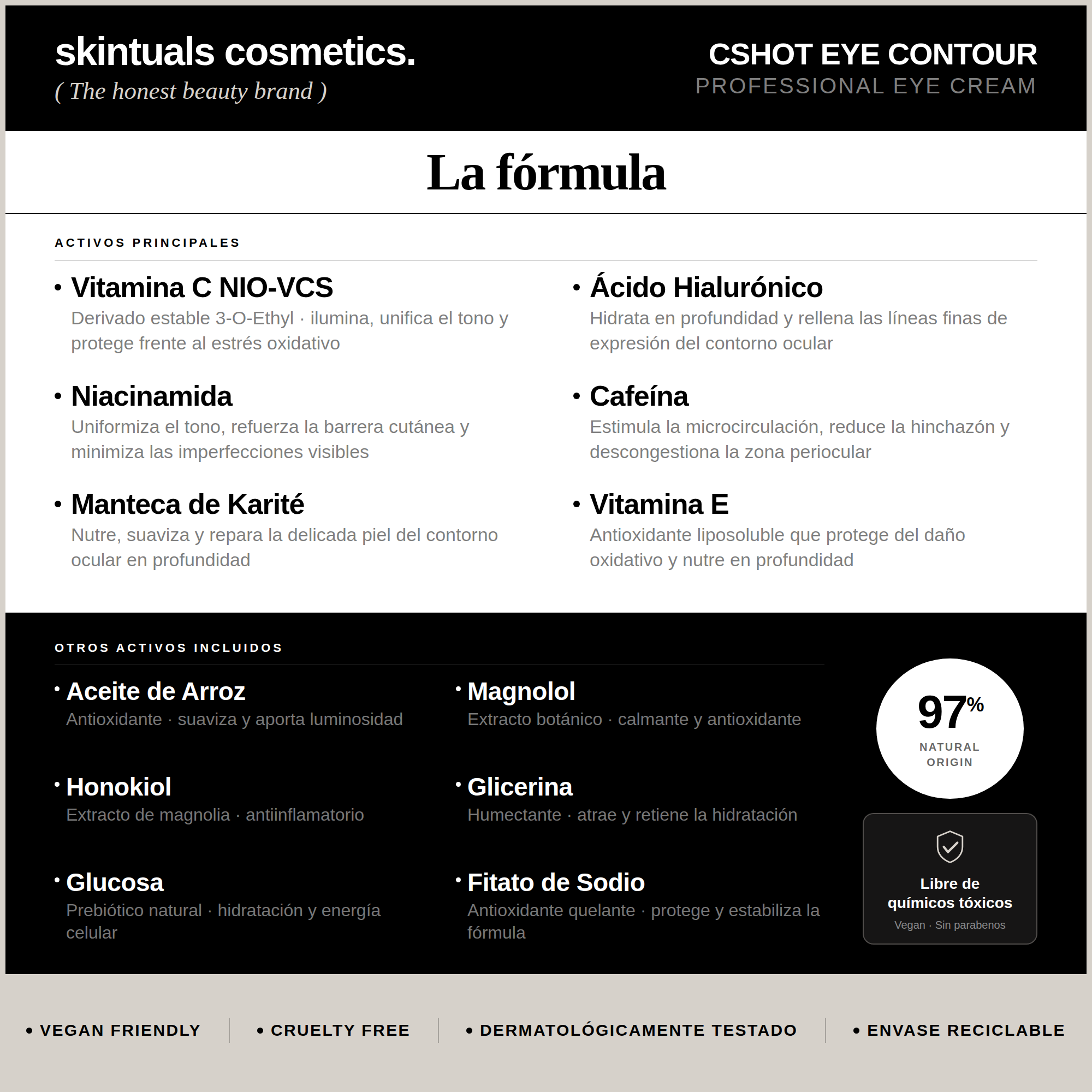 CShot Eye Contour
