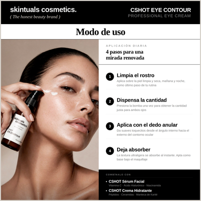 CShot Eye Contour