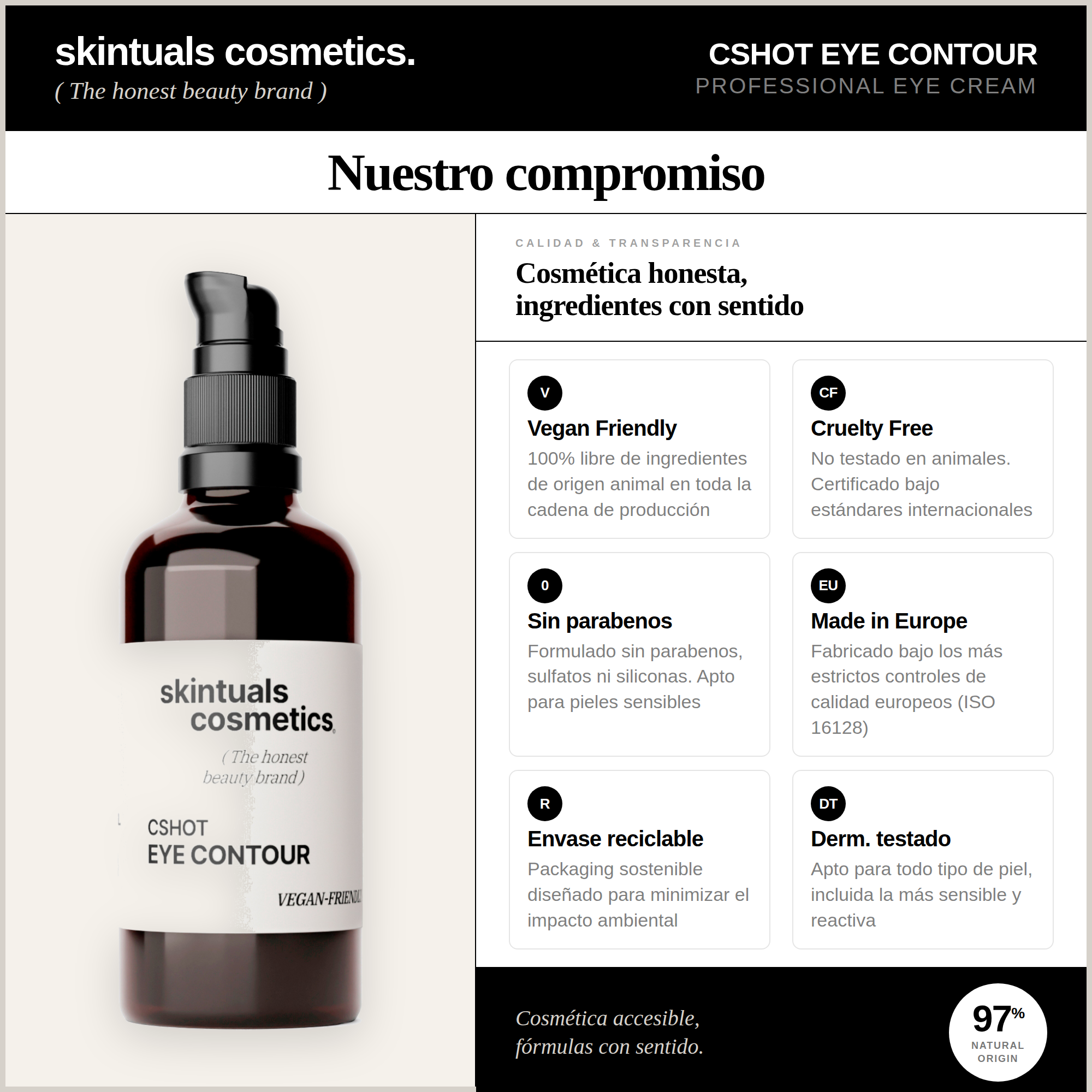 CShot Eye Contour