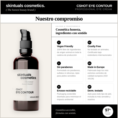 CShot Eye Contour